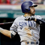 Pablo Sandoval fue dejado libre por los Medias Rojas