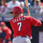 Ronald Acuña enfrentó a lanzadores en una práctica