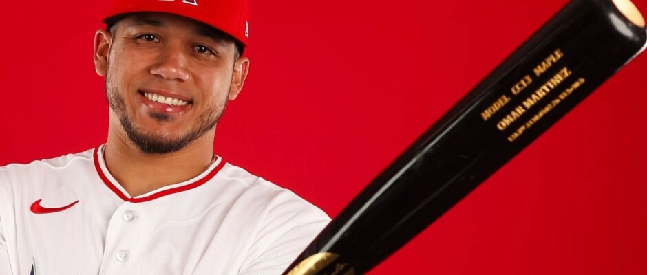 Omar Martínez