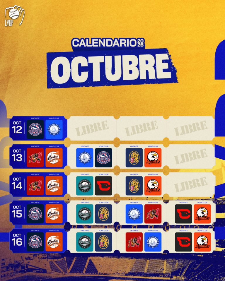 Calendario LVBP 2026-27