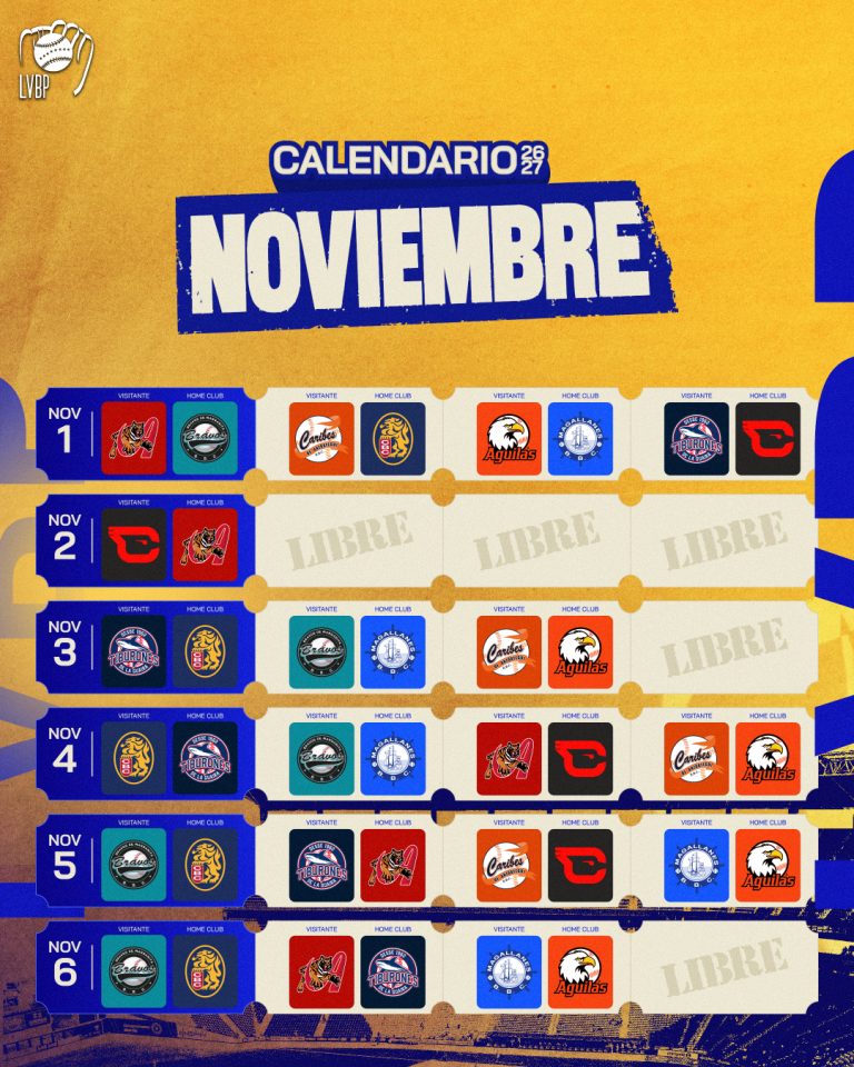 Calendario LVBP 2026-27