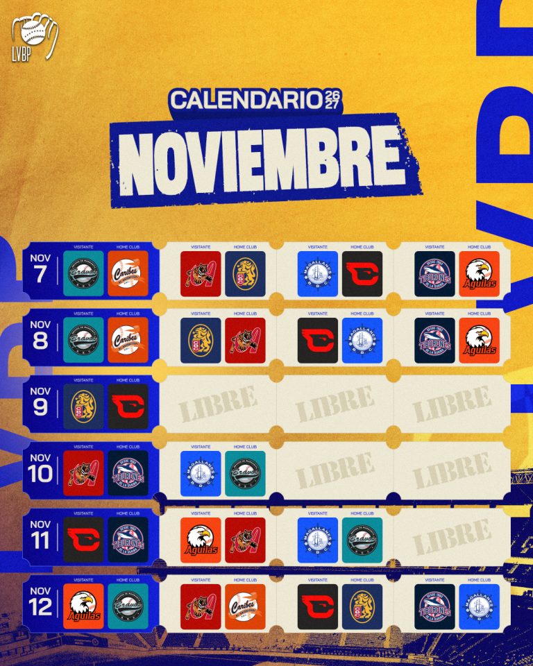 Calendario LVBP 2026-27