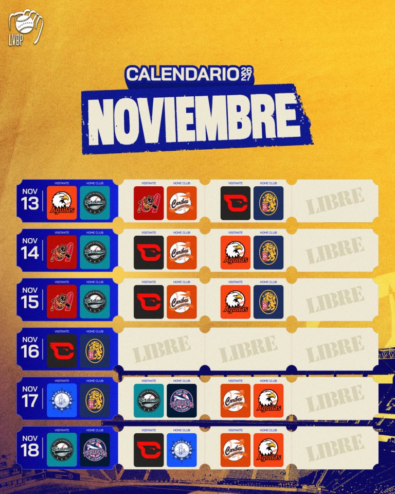 Calendario LVBP 2026-27