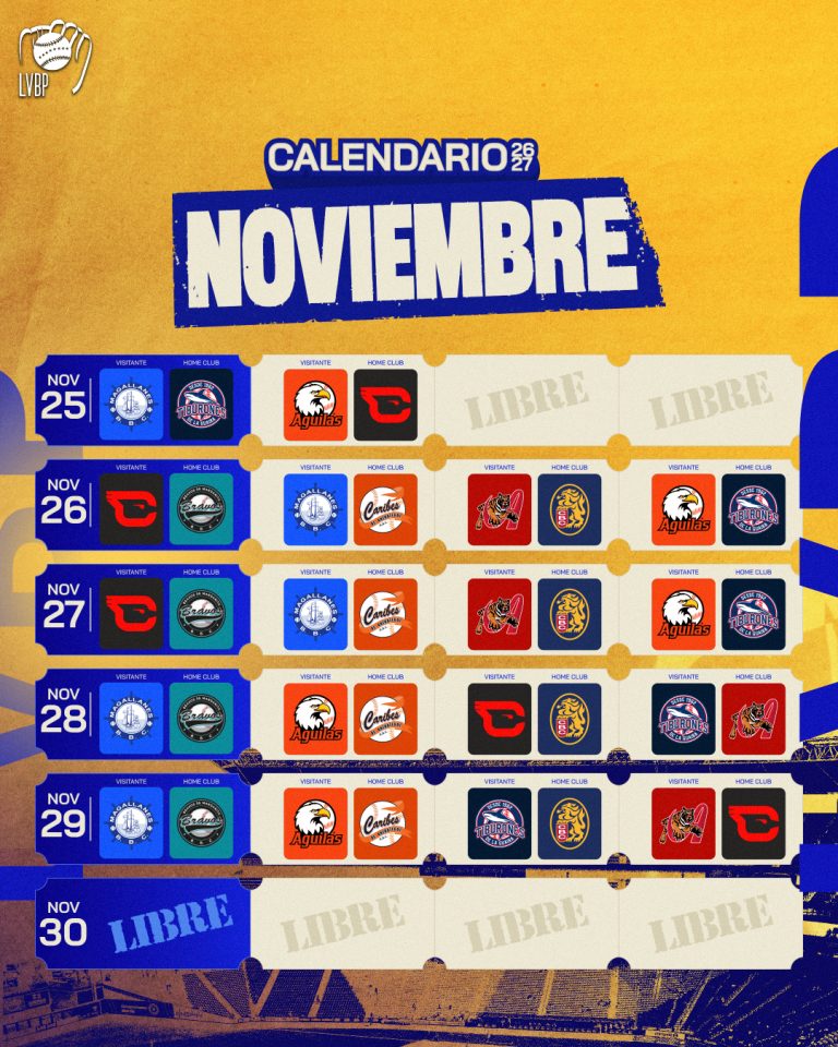 Calendario LVBP 2026-27