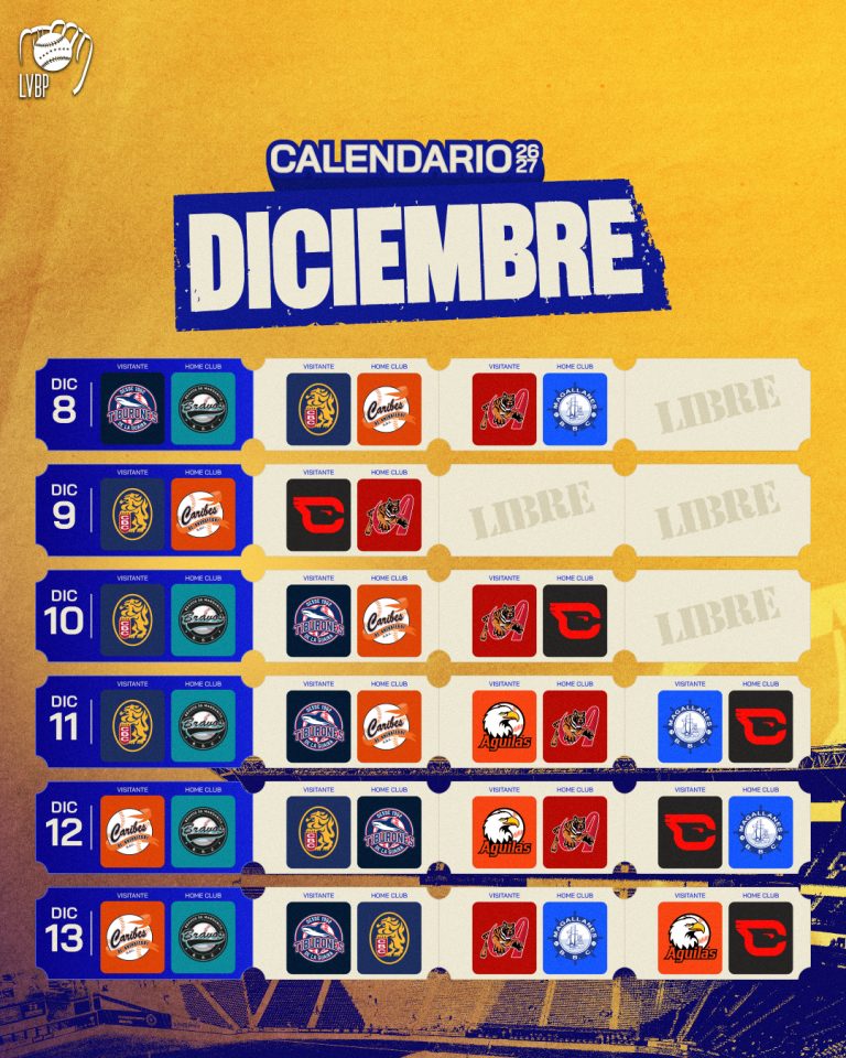 Calendario LVBP 2026-27